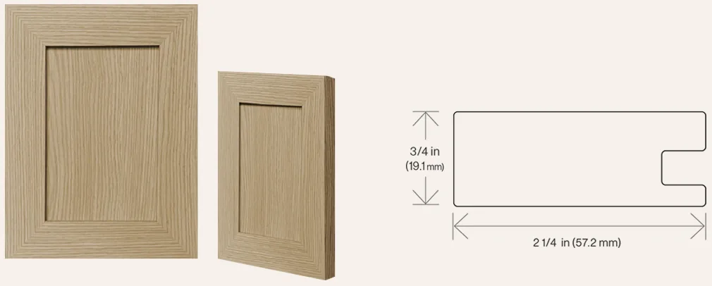 Mitre shaker door profiles